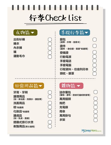 公幹 行李|旅行清單2025｜長短途必備執行李清單 一張Checklist 